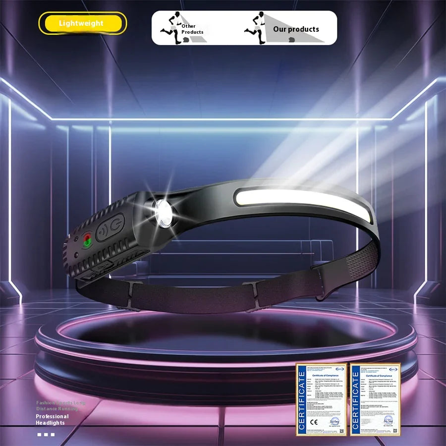 Style Loft Collection DigitalLoft Motion Sensing Type-C LED Headlamp