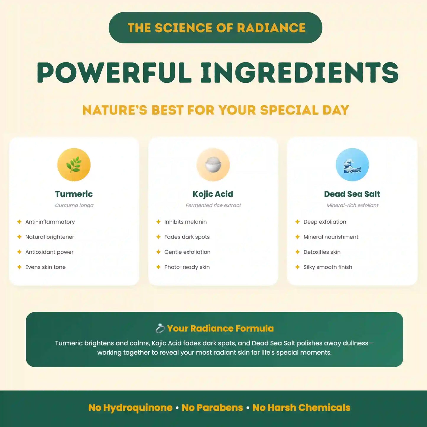 Big Day Radiance Ritual