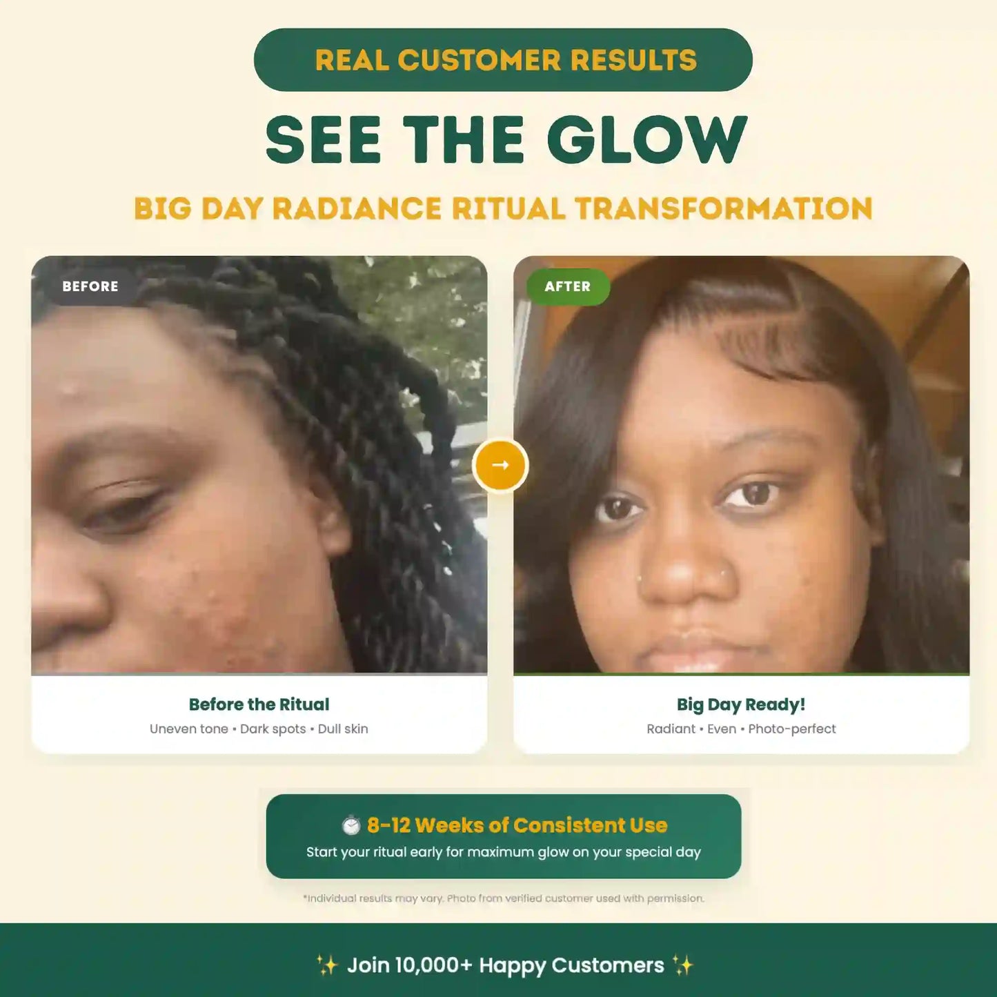 Big Day Radiance Ritual