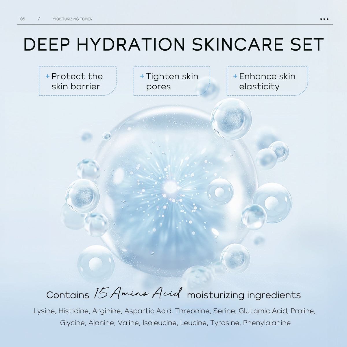 Hydrating Five-piece Facial Care