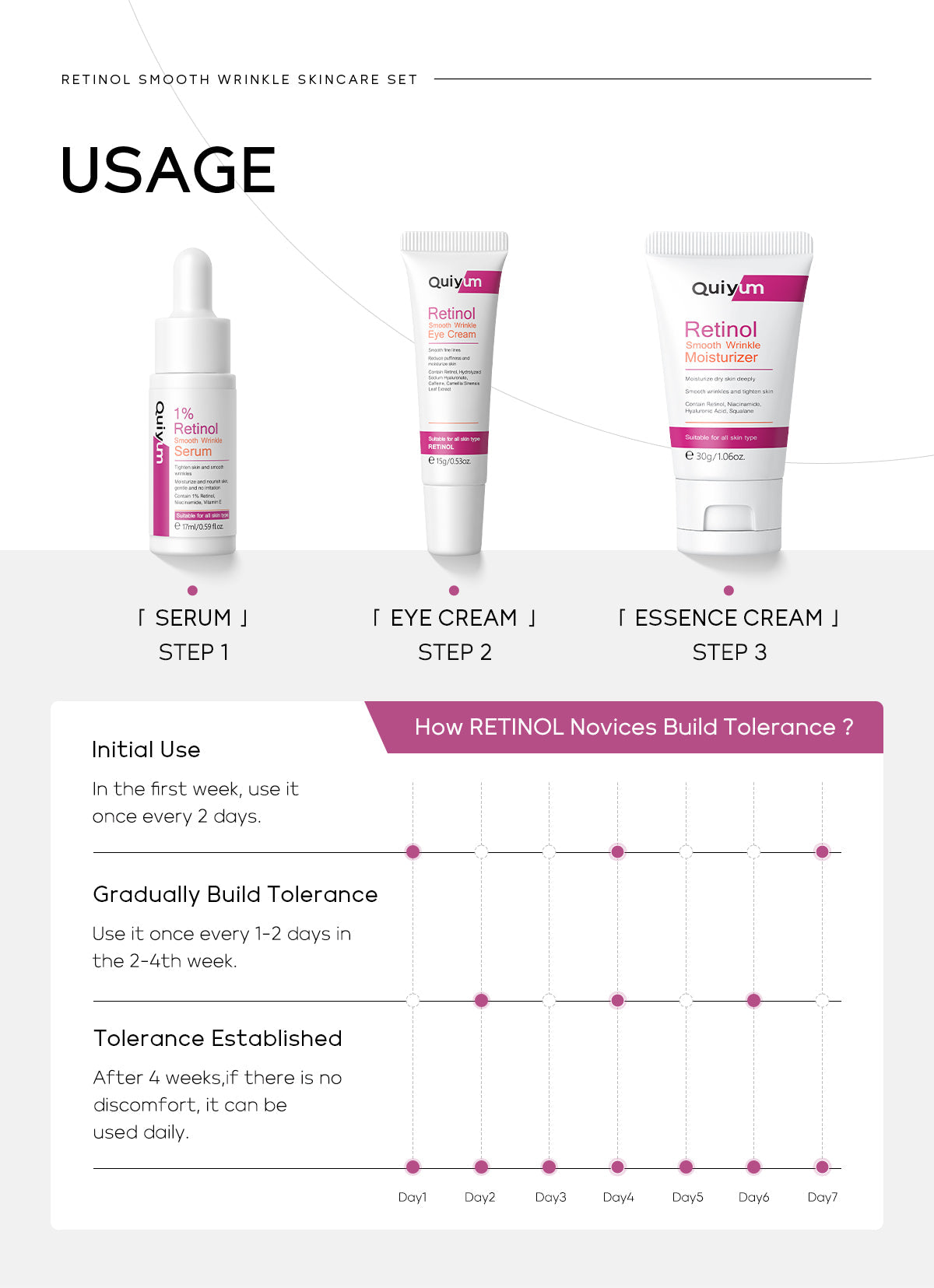 QUIYUM Retinol Smooth Wrinkle Skincare Set · For All Skin Types · Smooth Wrinkles & Fine Lines Improve Skin Elasticity & Radianc