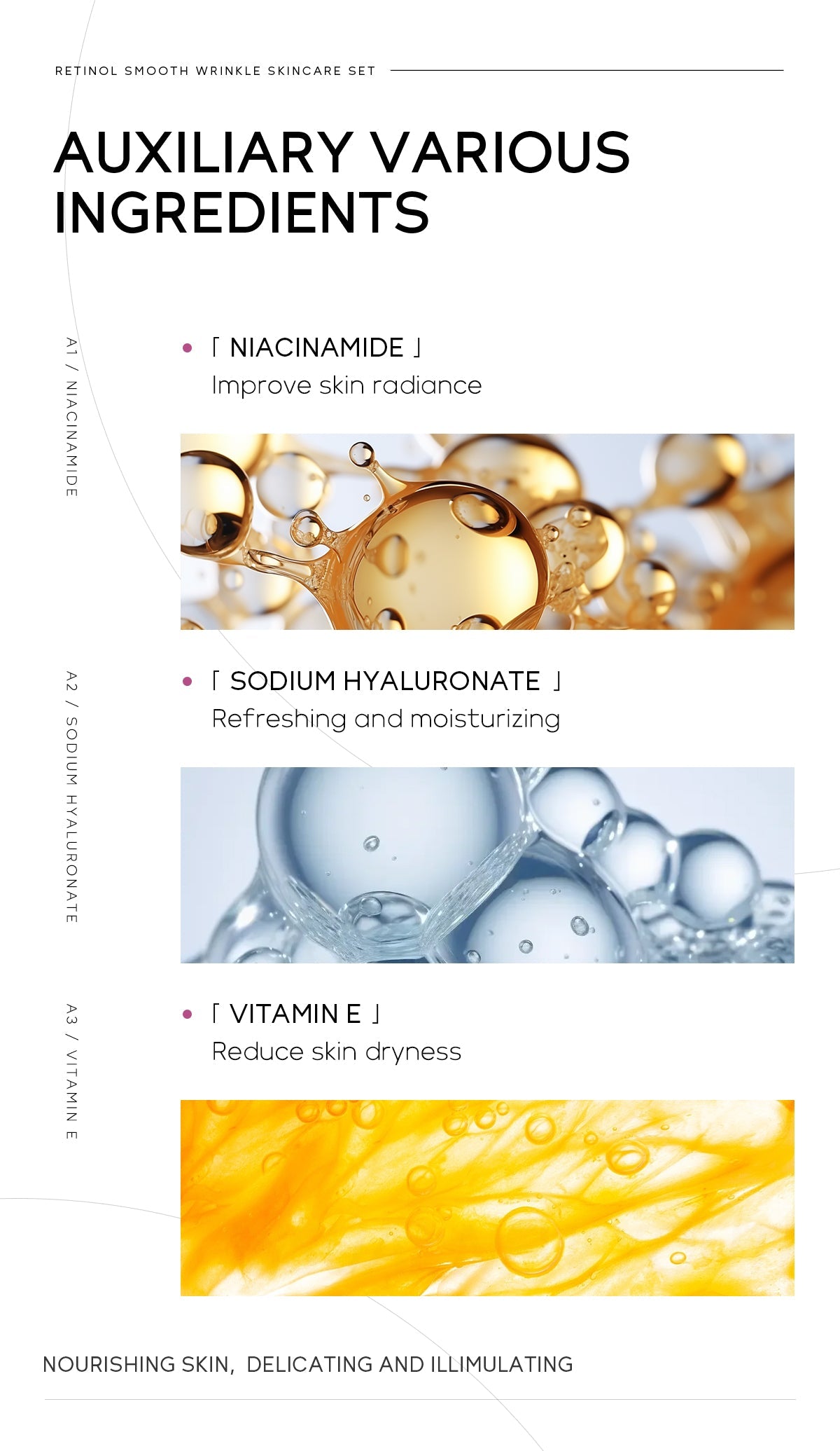 QUIYUM Retinol Smooth Wrinkle Skincare Set · For All Skin Types · Smooth Wrinkles & Fine Lines Improve Skin Elasticity & Radianc