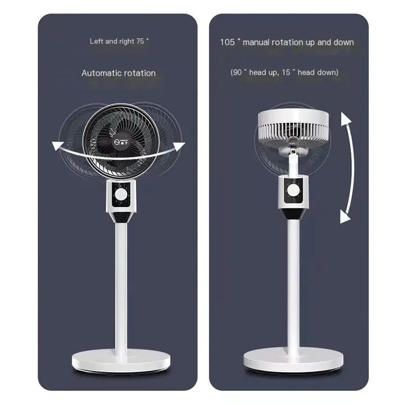 Style Loft Collection Air Circulation Turbo Floor and Table Fan