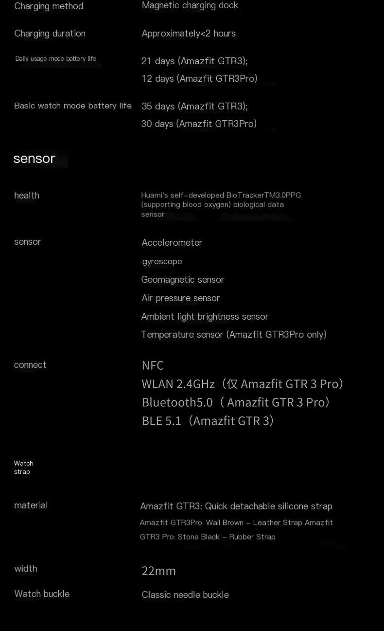 Style Loft Collection StyleTech ProTrack GPS & Health Smartwatch