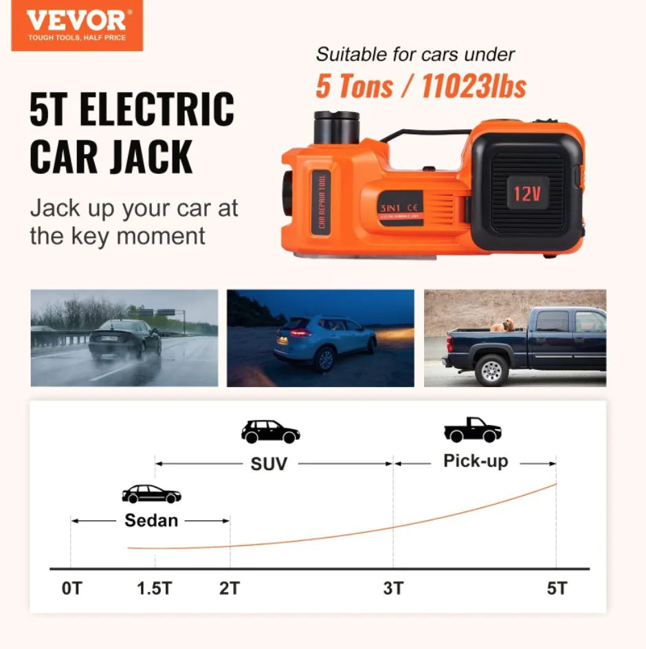 Style Loft Collection AutoStyle 5-Ton Hydraulic Electric Car Jack and Tire Inflator