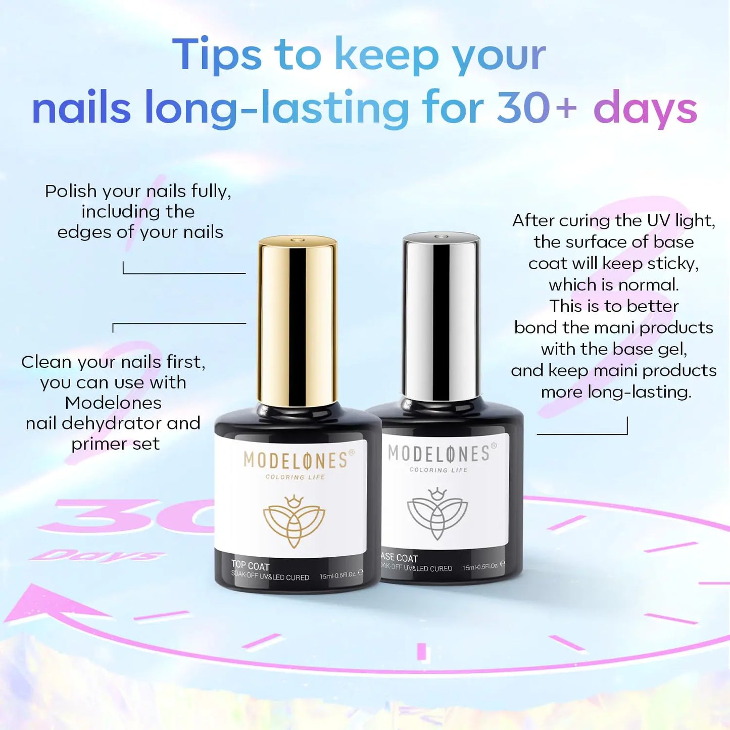 modelones Gel Top Coat, 15 ml 2024 Upgrade Super Shiny Gel Base and Top Coat Set, Soak Off Nail Lamp Acid Free No Wipe Clear Base Top Gel Nail Polish C-15ml Base and Top Coat