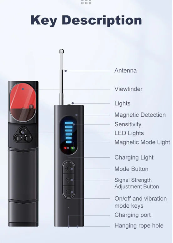Style Loft Collection SecureStyle Hidden Camera and Audio Recorder Detector