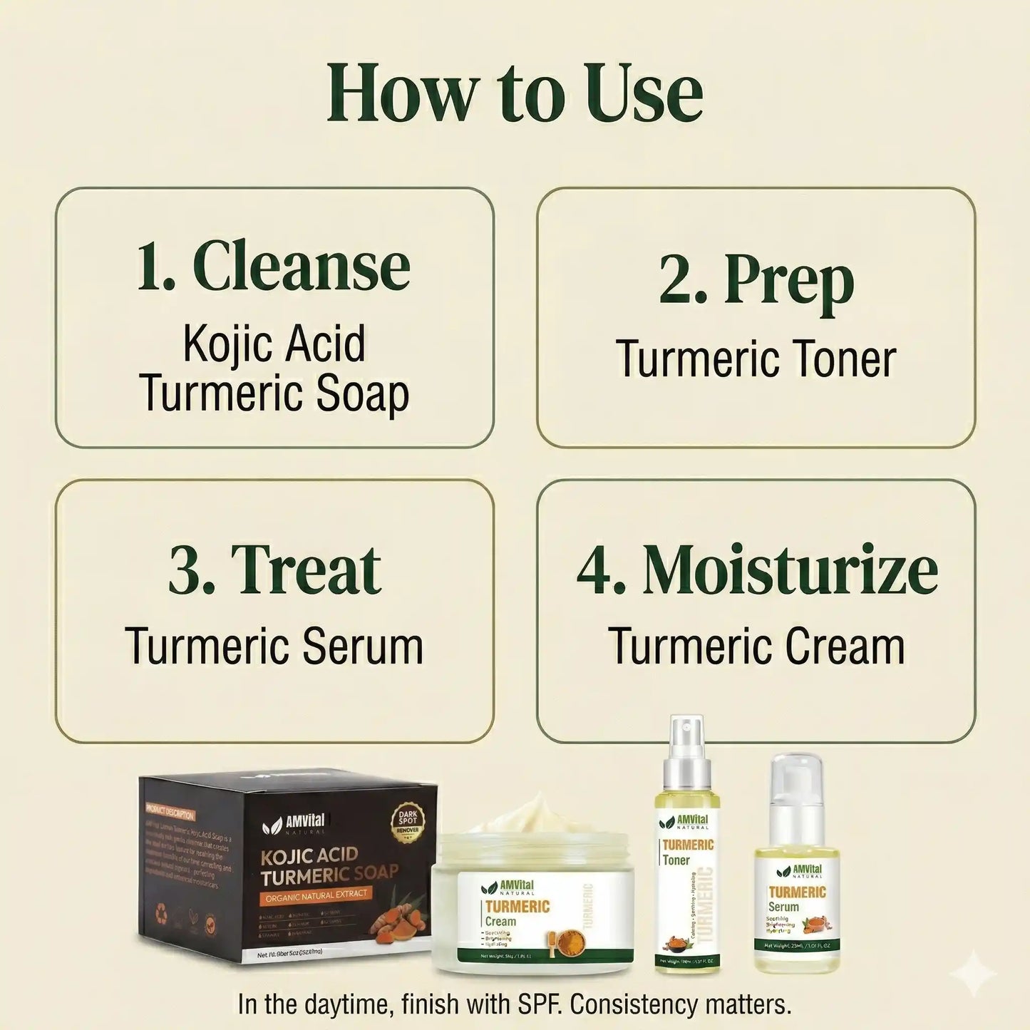 Melanin-Safe Brightening Core