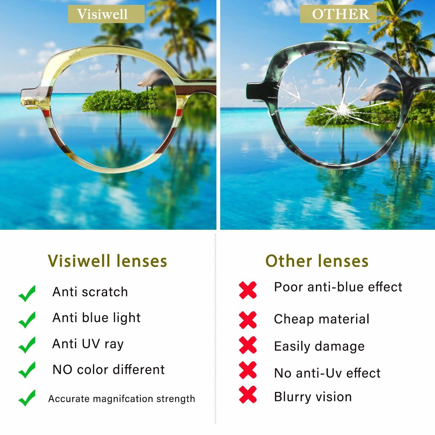 VisiWell Reading Glasses Women Blue Light Blocking 5 Pack 1.50 Mix Colors