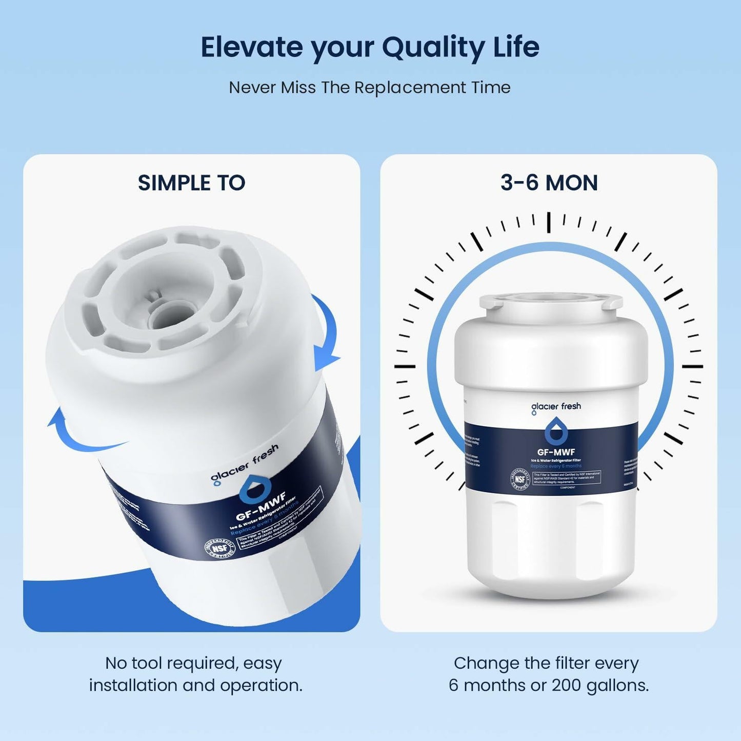 [Like New] GLACIER FRESH Replacement MWF Refrigerator Water Filters 3 Pack SmartWater