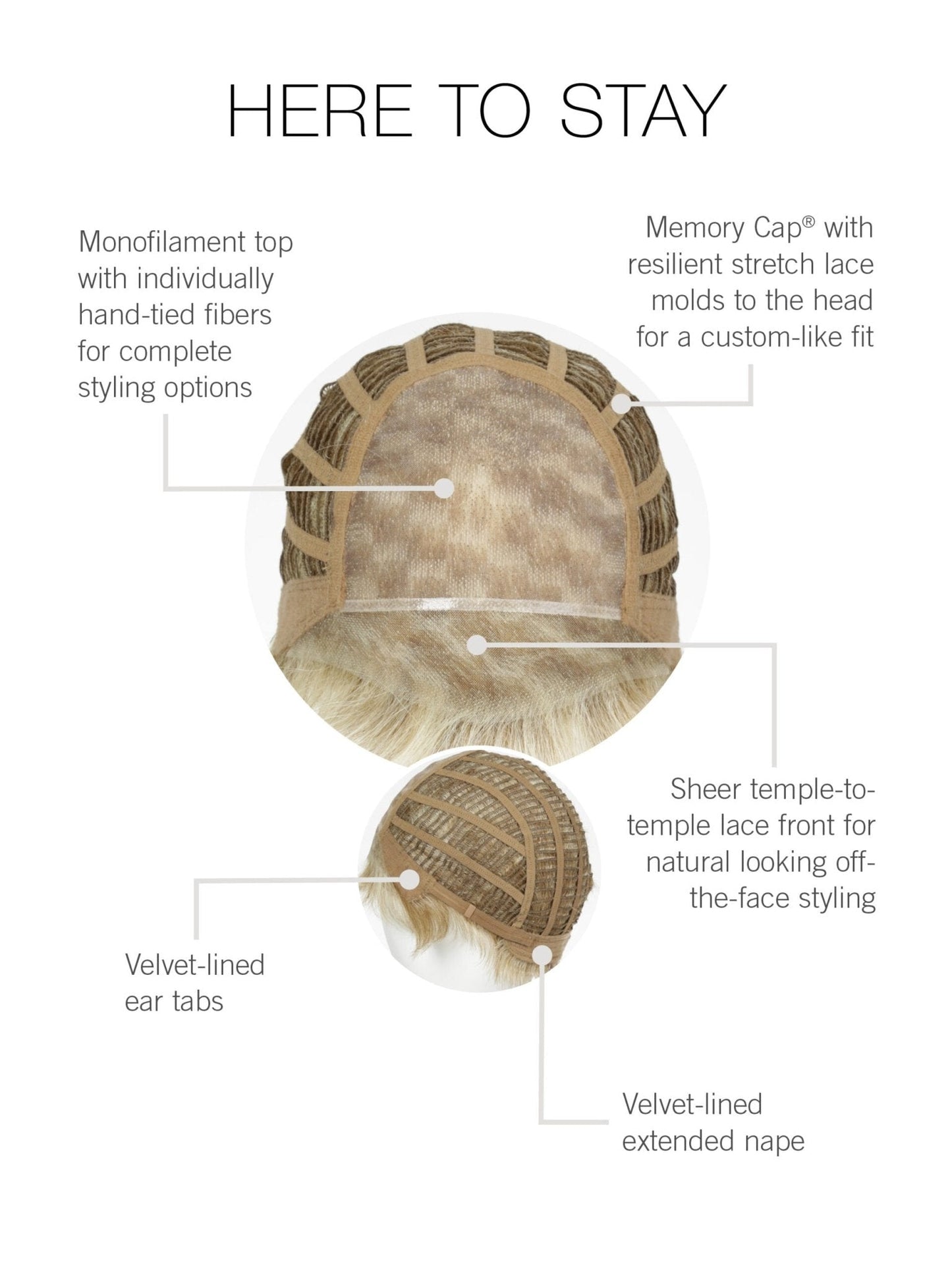 Raquel Welch Here To Stay Wig, RL19/23SS Shaded Biscuit