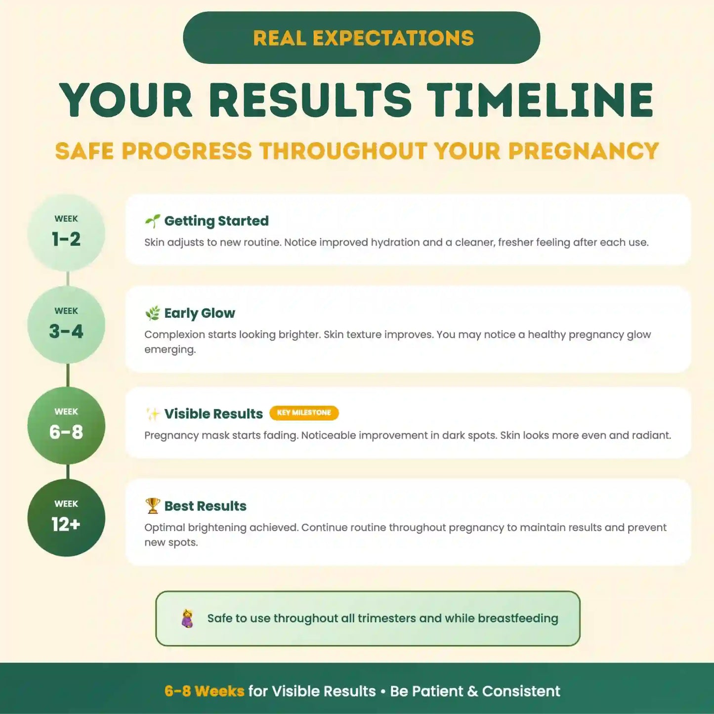 Pregnancy-Safe Glow