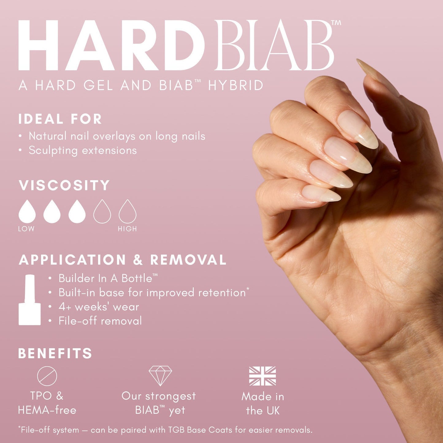 The GelBottle - Clear Hard Builder Gel BIAB, 20ml