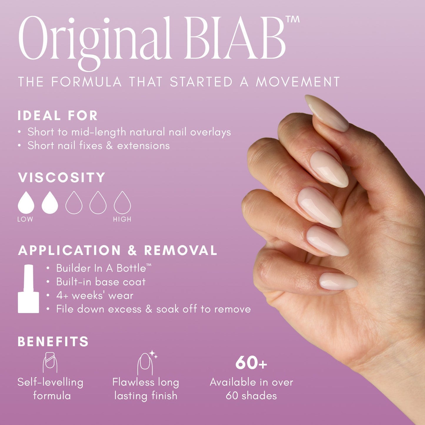 The GelBottle - Dreamer BIAB Builder Gel, 20ml