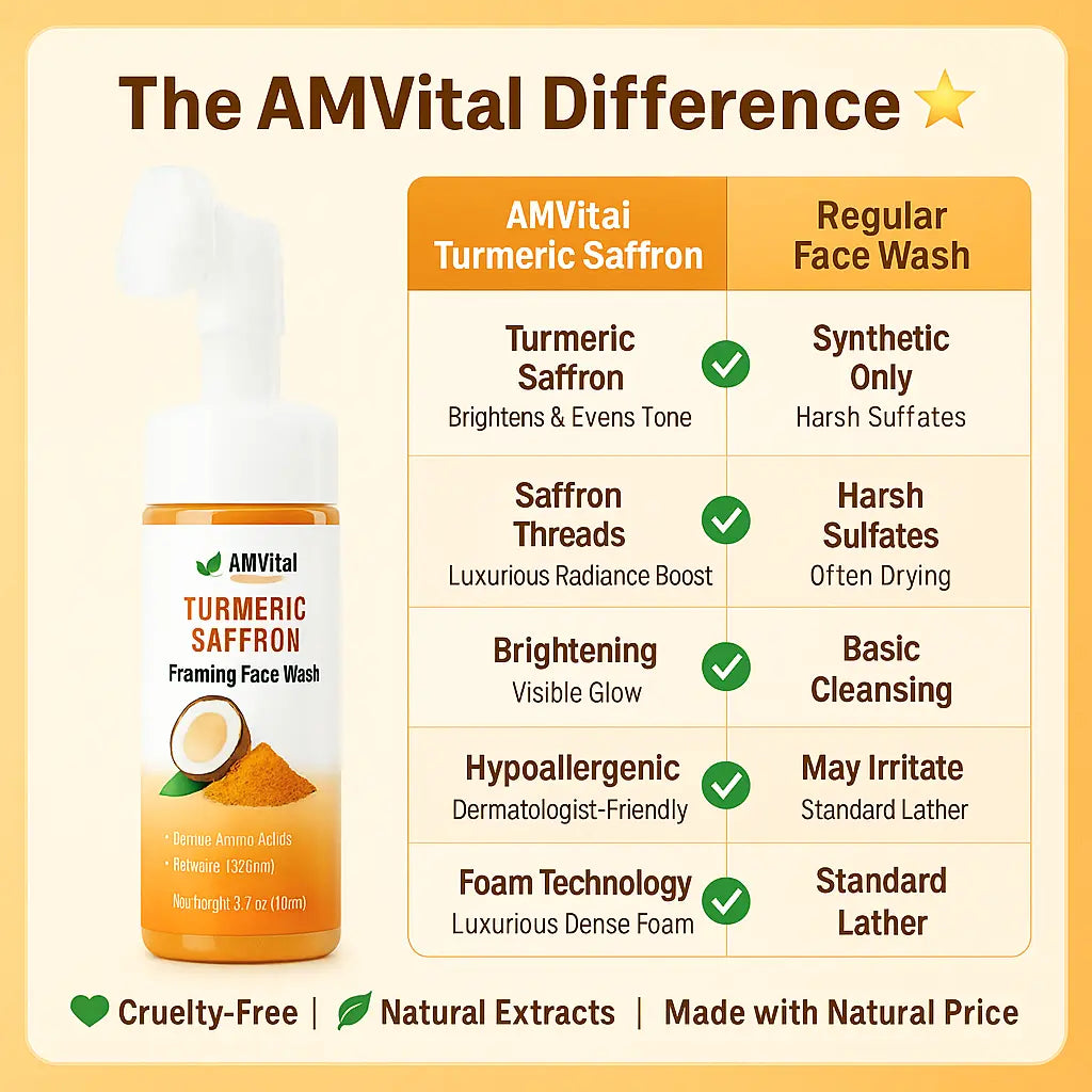AMVital Turmeric Saffron Foaming Face Wash with Cleansing Brush